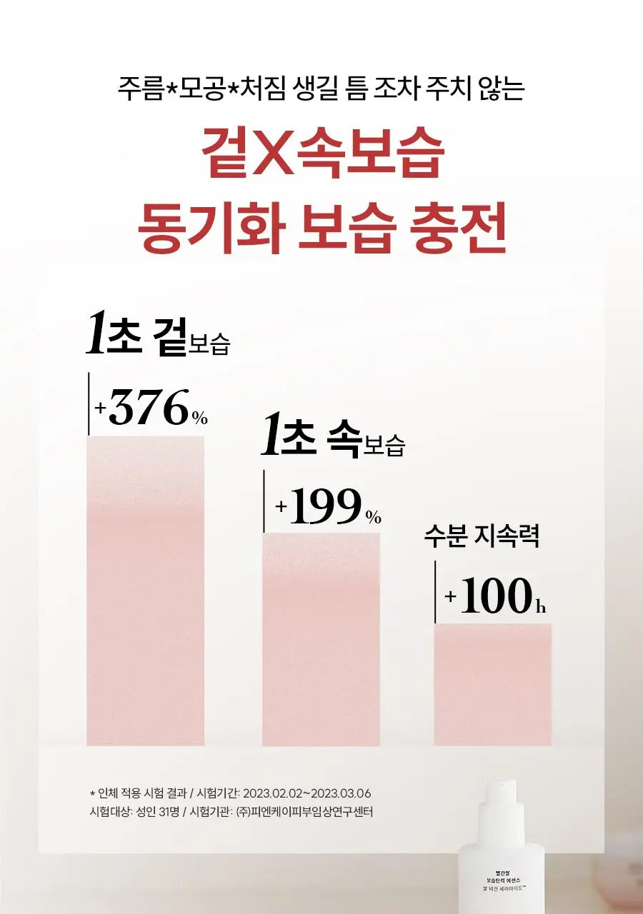[선물세트] 한율 빨간쌀 보습탄력 2종세트 (에센스150ml+에멀젼125ml) 상세페이지 19